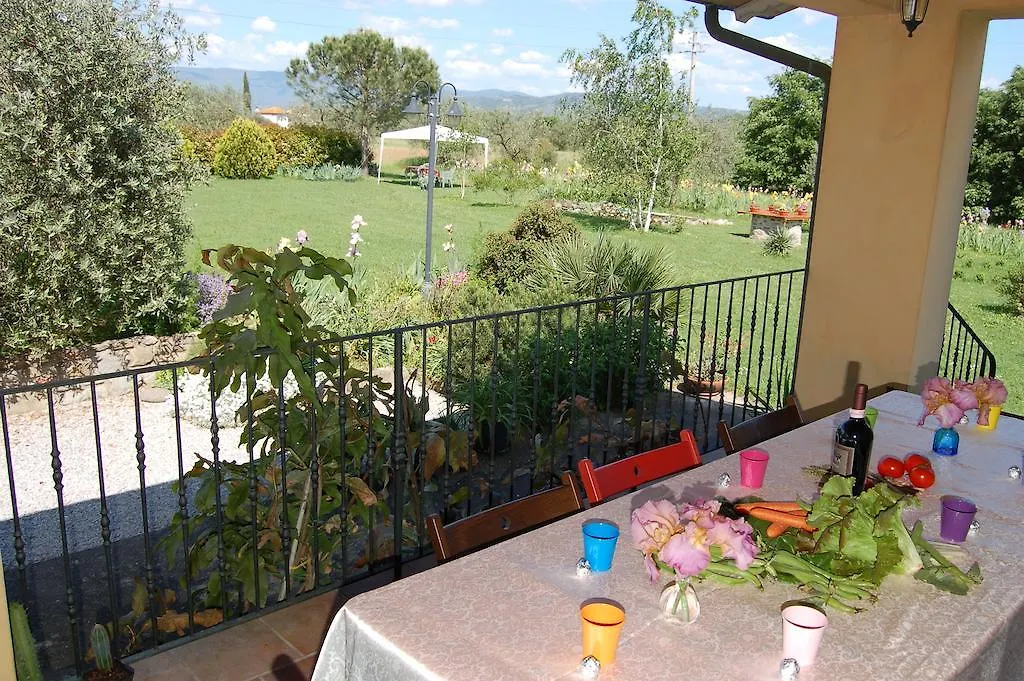 Villa Iriscortona Italy
