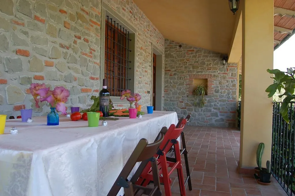 Villa Iriscortona