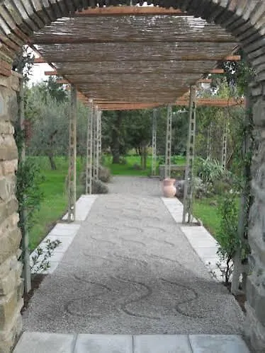 Villa Iriscortona