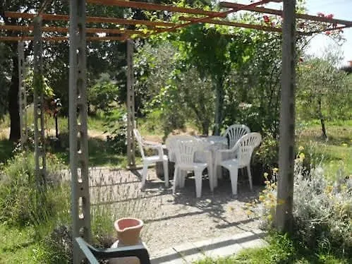 Villa Iriscortona