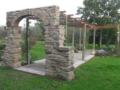 Villa Iriscortona Italy